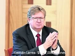 Germán Larrea